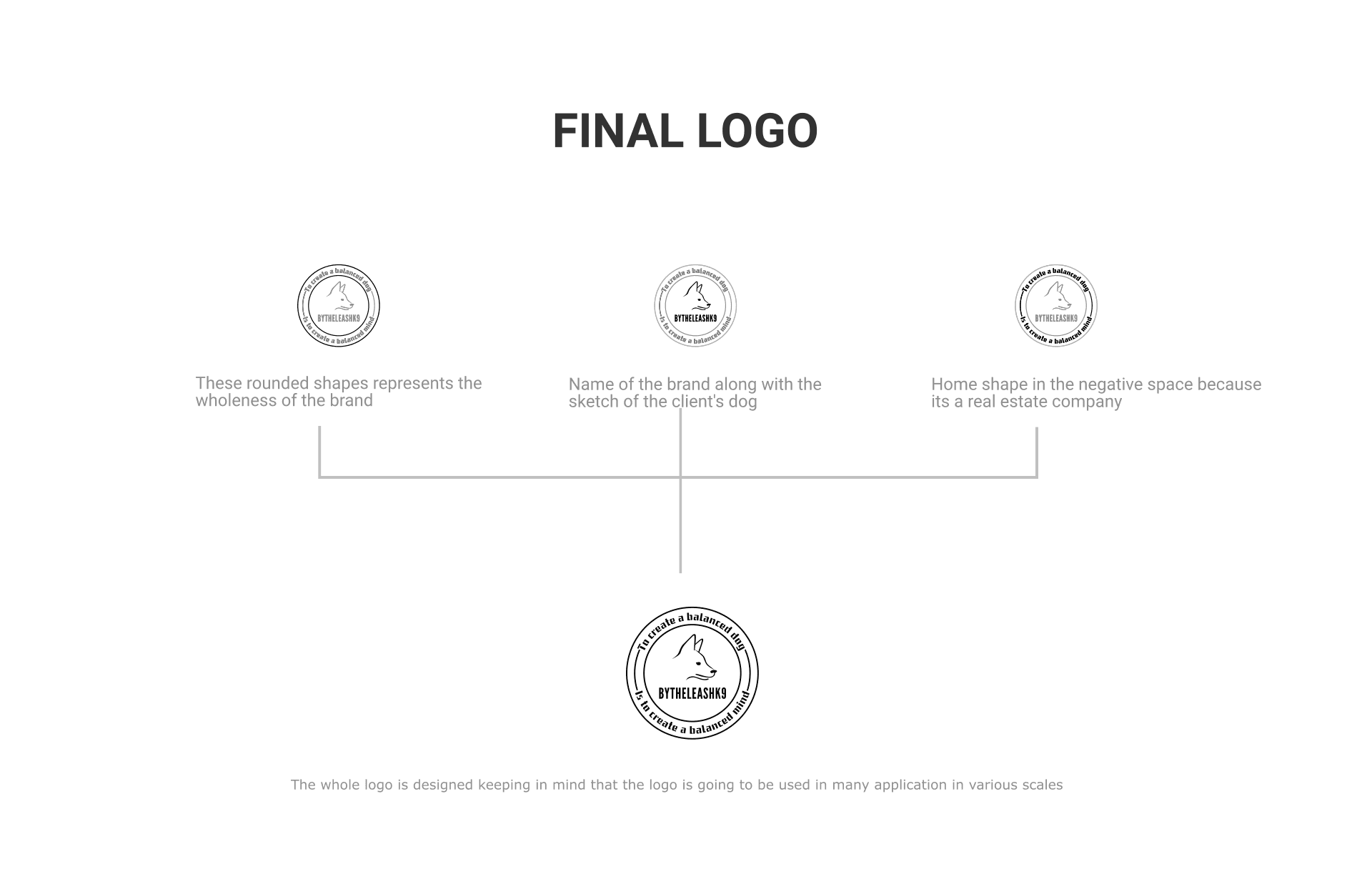 ByTheLeashK9 showcase 4