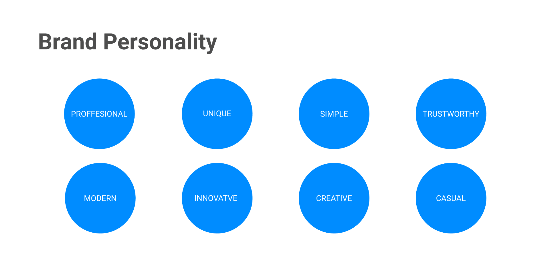 Different View showcase 3