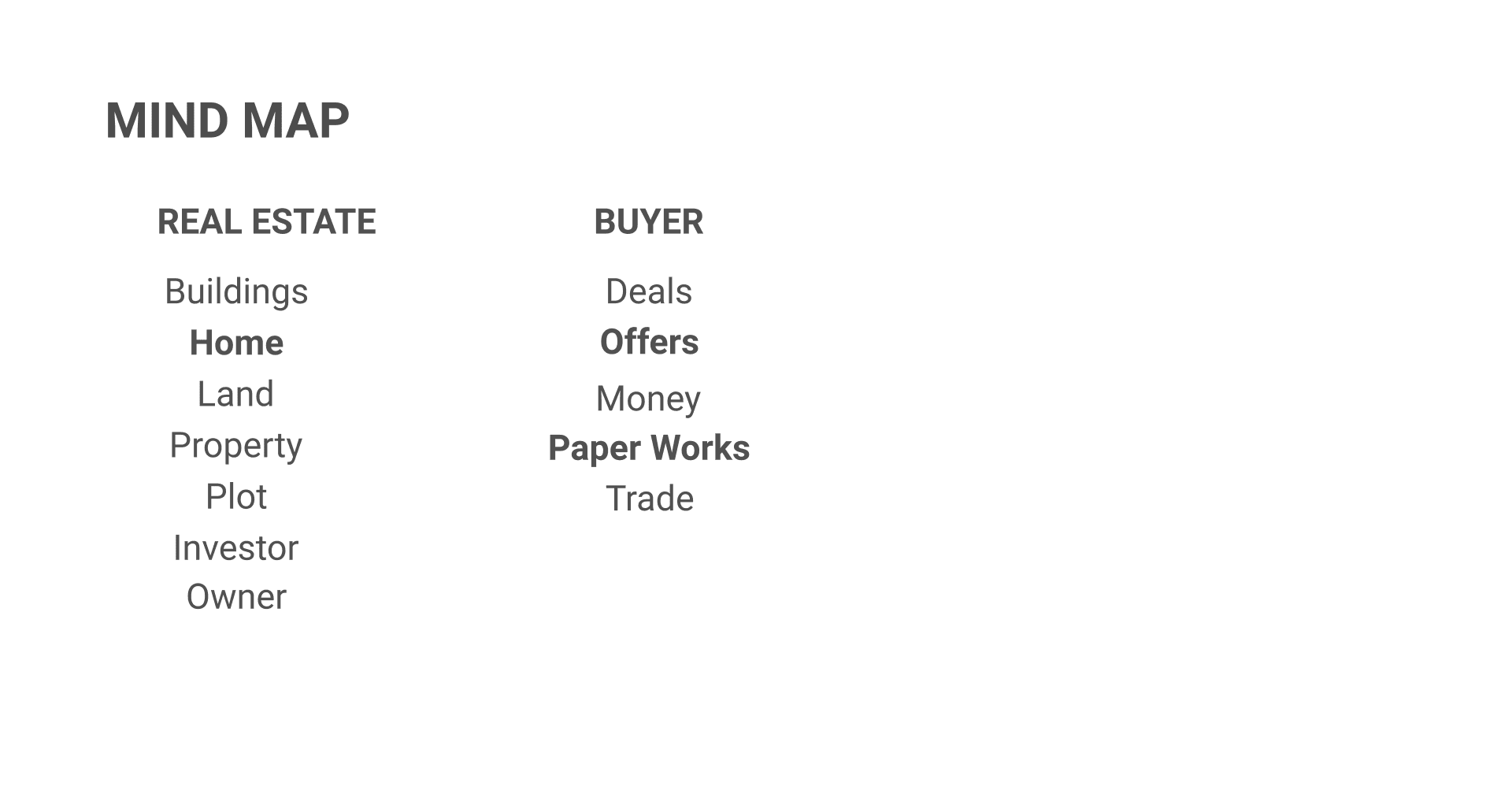 Different View showcase 4