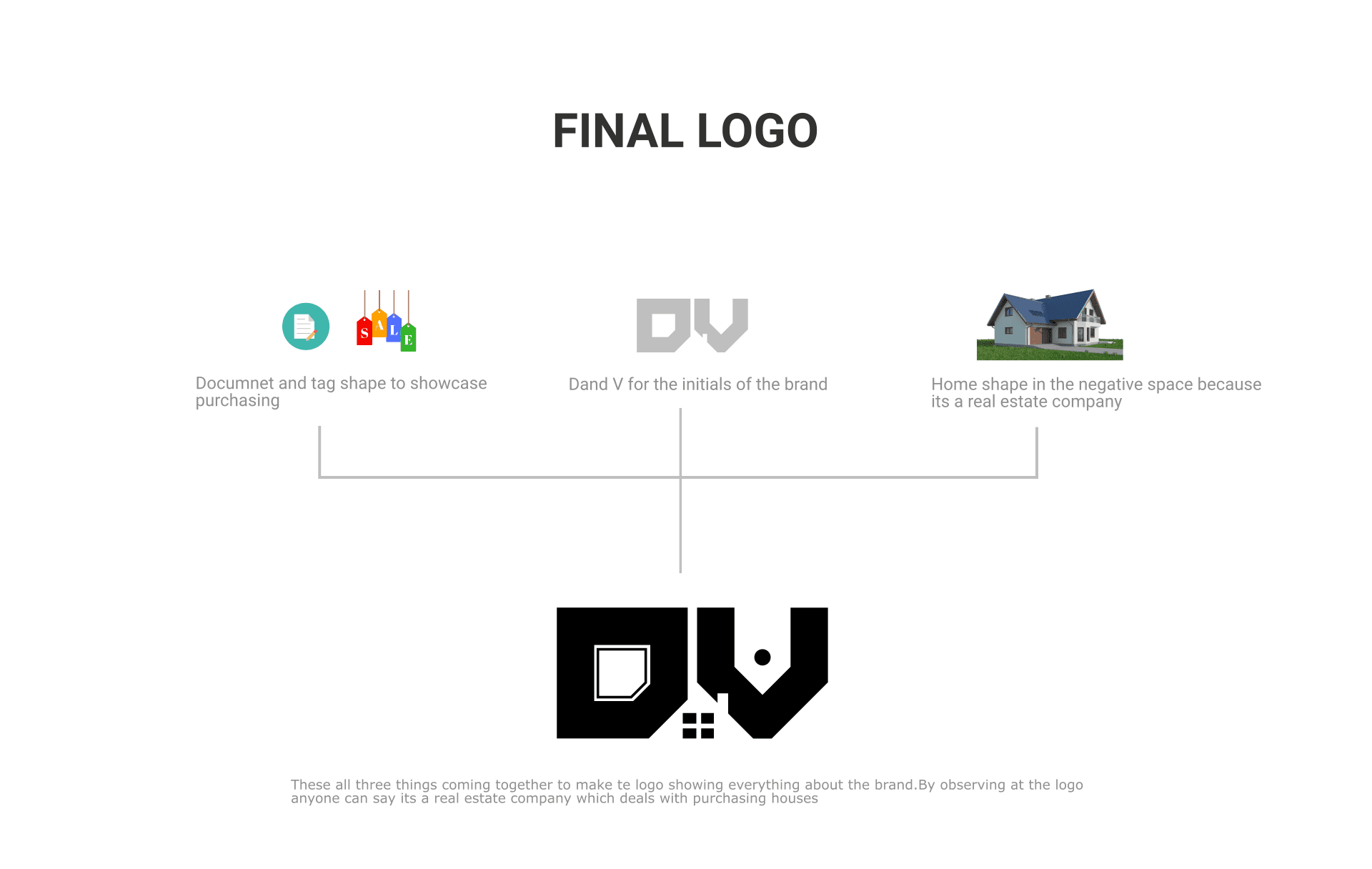 Different View showcase 6