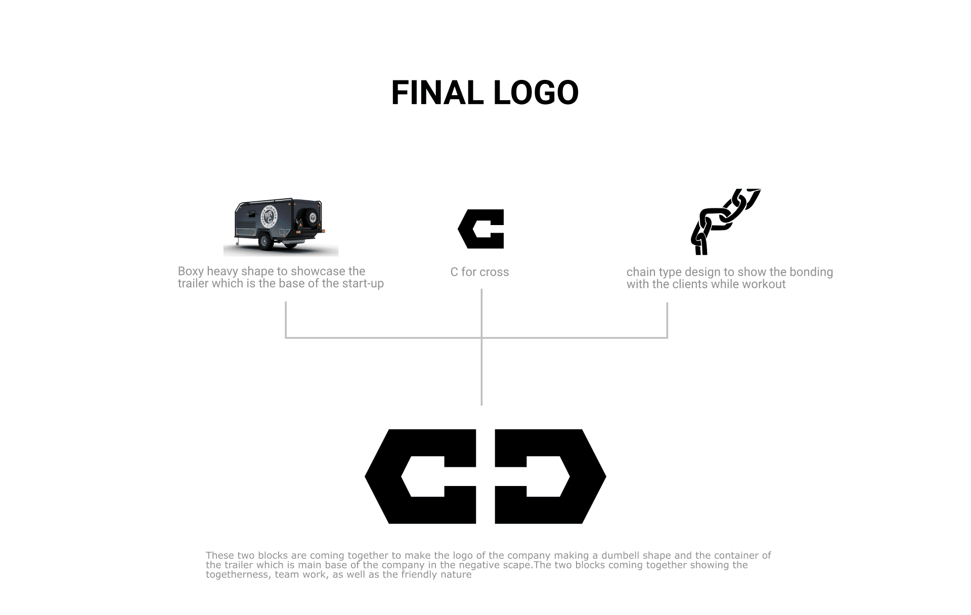 Trailer Cross showcase 6